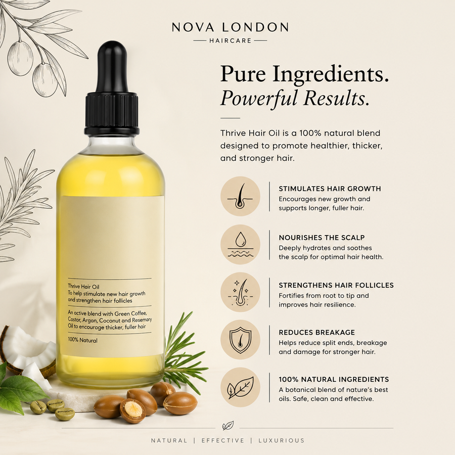Thrive Scalp Renewal Oil – botanical rosemary, biotin and caffeine scalp oil by Nova London